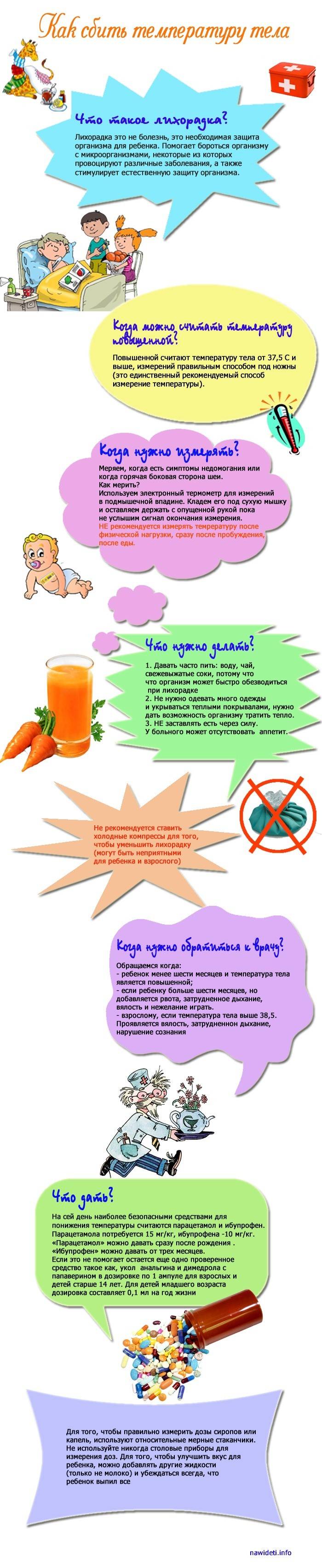 как сбить температуру